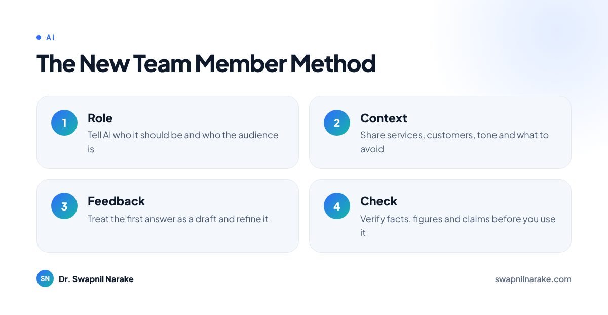 Four-step New Team Member Method for AI: role, context, feedback and final check